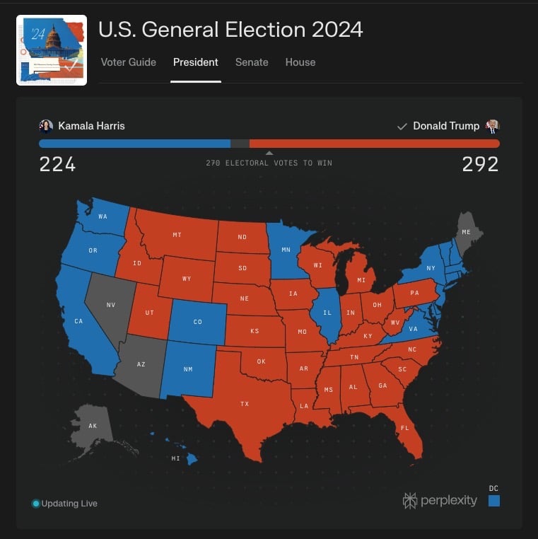 U.s. Election Results 2024 — Perplexity 2024 11 07 At 00.13.07